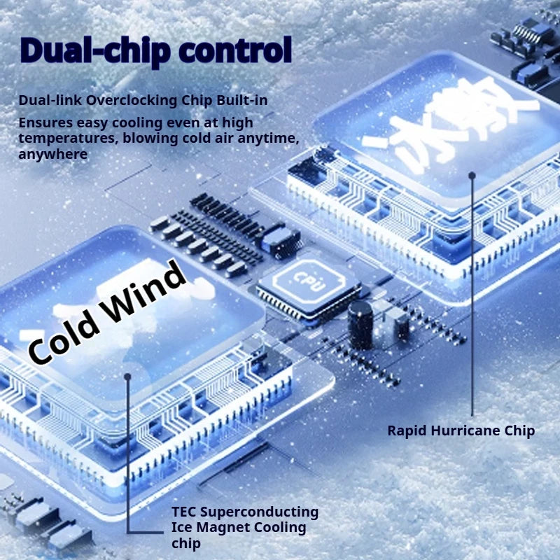 HOMEFISH Handheld High-Speed Cooling Fan