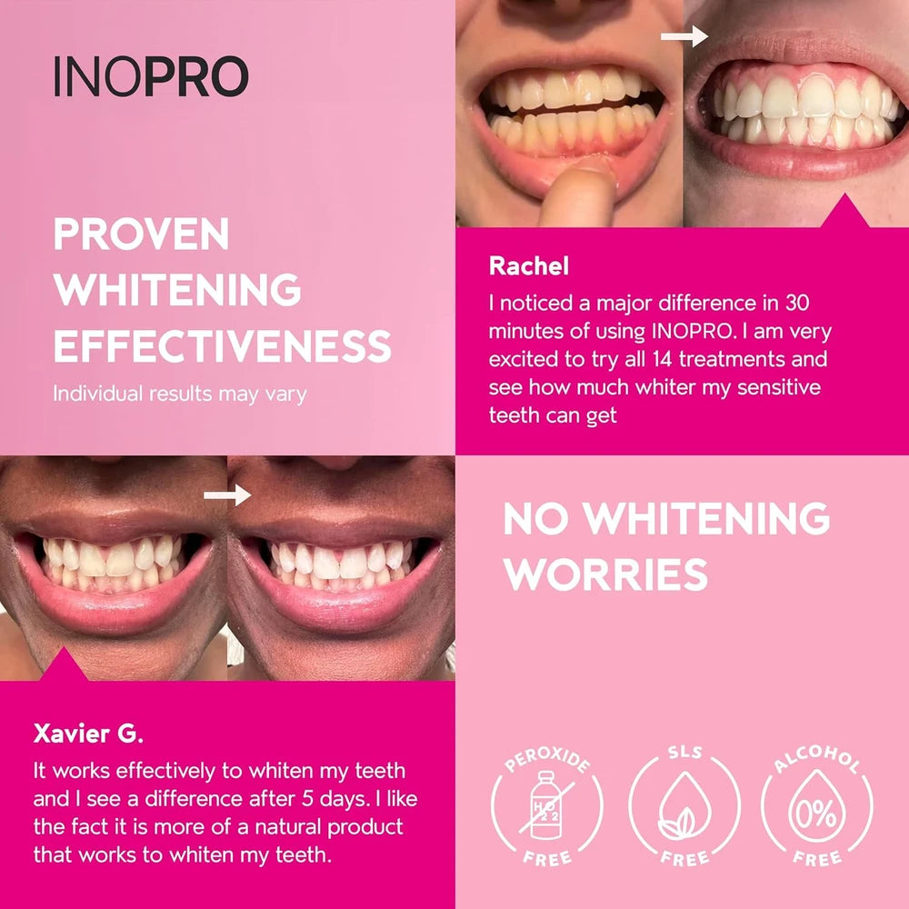 InoPro Sensitive Teeth Whitening Strips