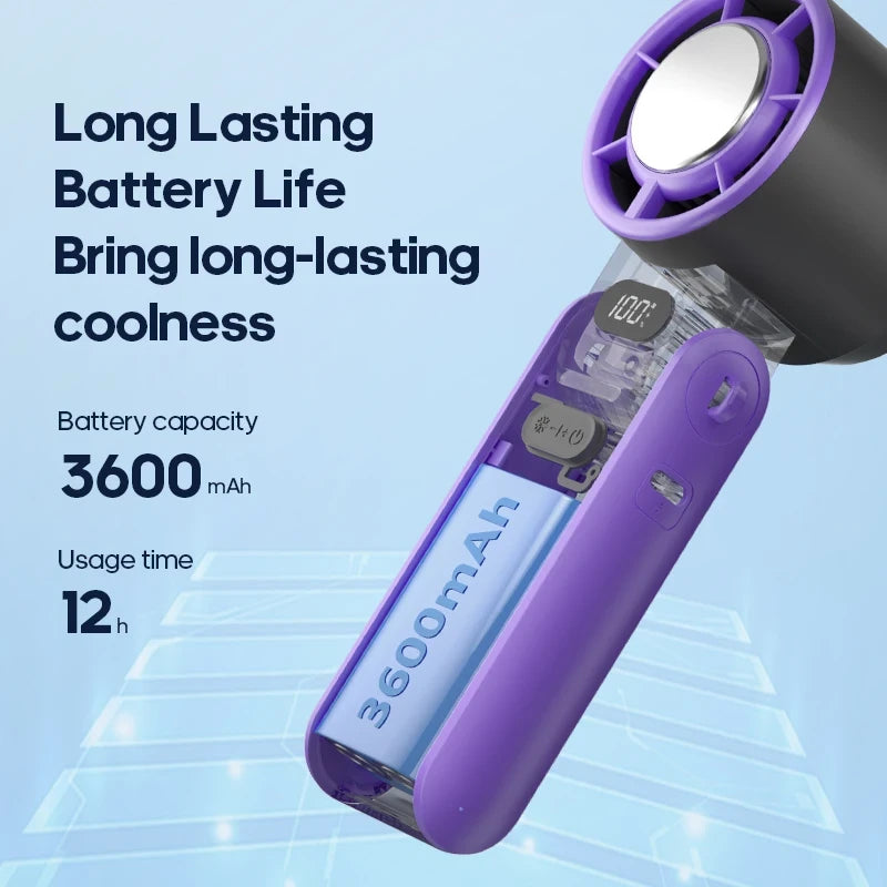 Portable Foldable Handheld Fan
