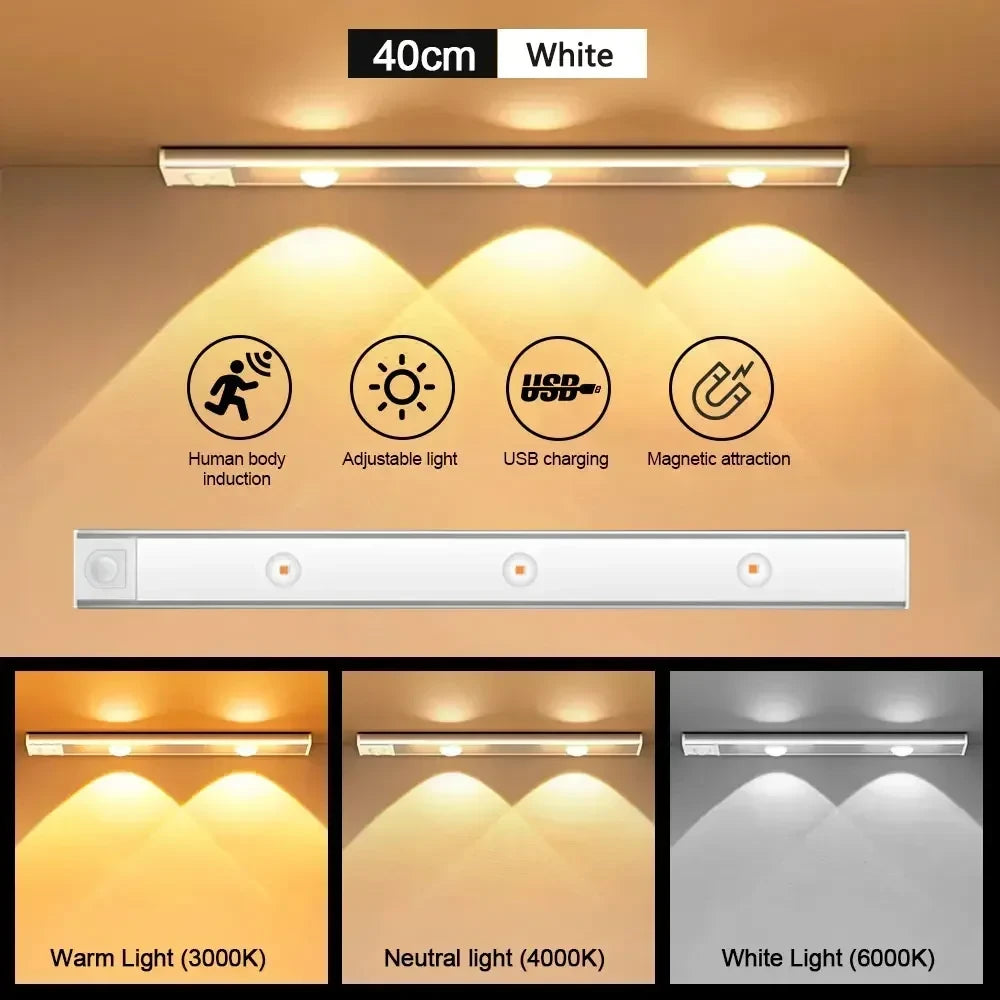 Wireless Motion Sensor Under-Cabinet Light