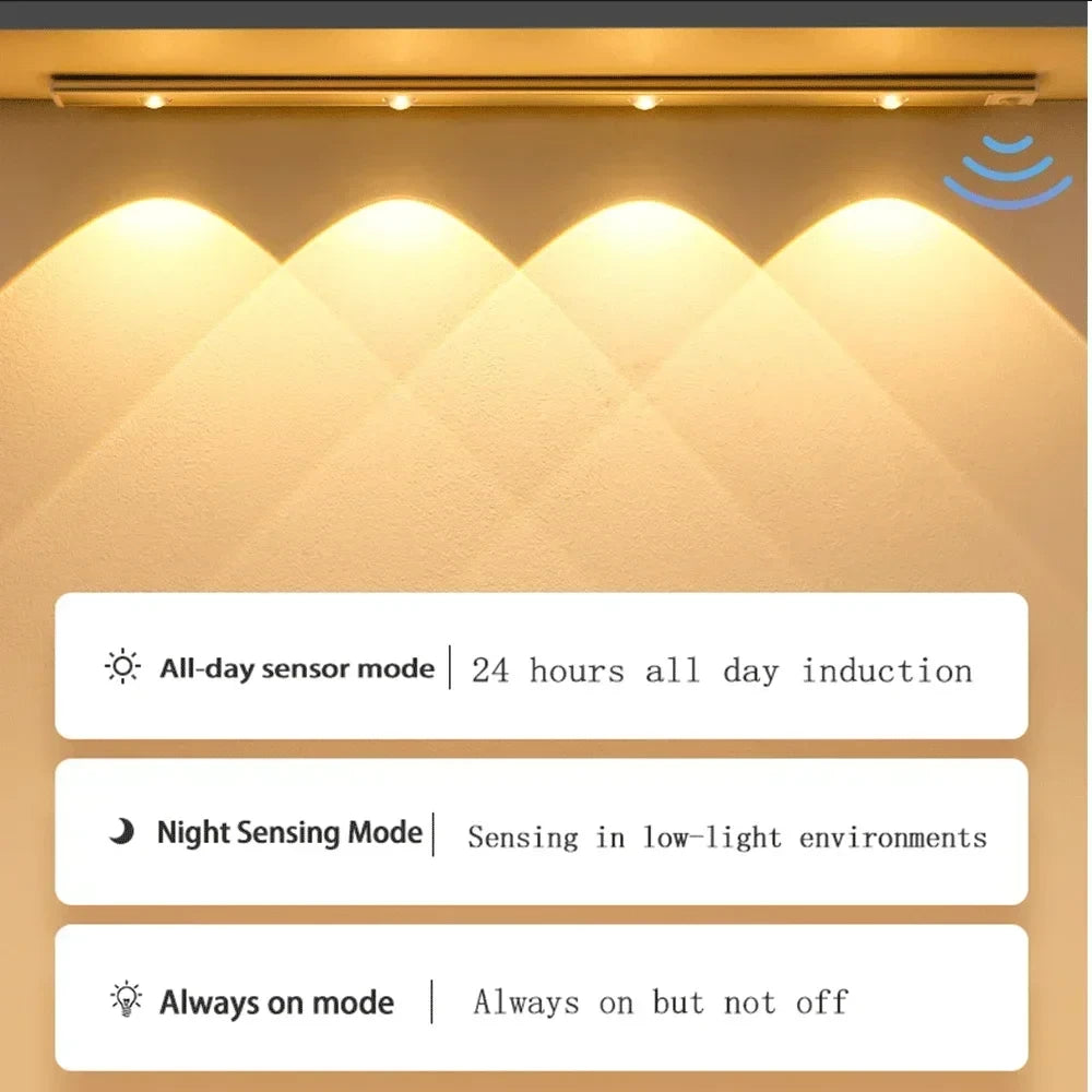 Wireless Motion Sensor Under-Cabinet Light
