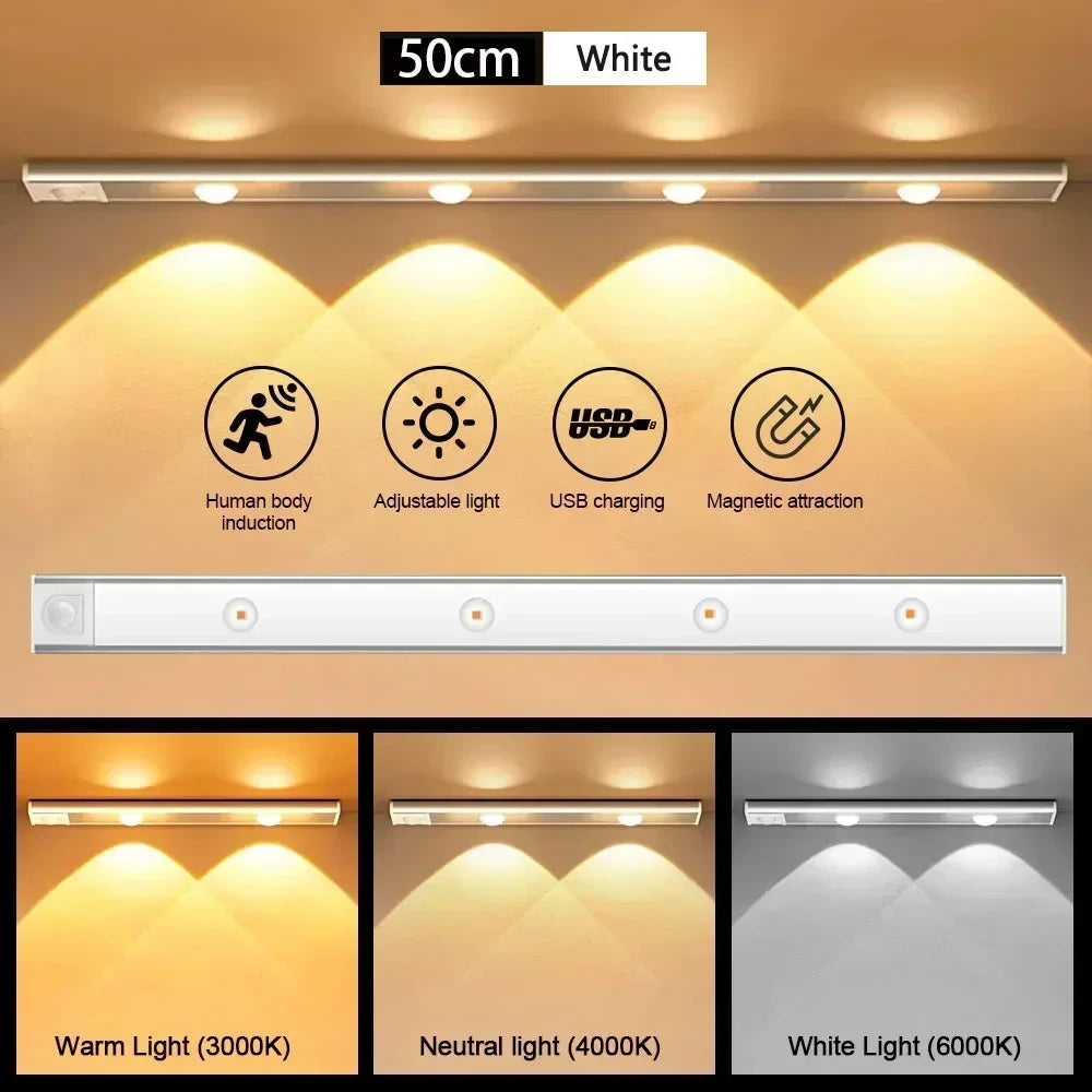 Wireless Motion Sensor Under-Cabinet Light