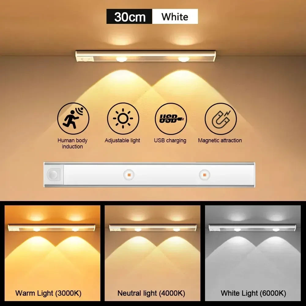 Wireless Motion Sensor Under-Cabinet Light